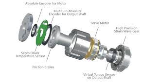 eRob110I-V6 product image 1